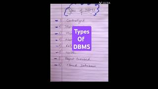 Types of DBMS dbms dbmstutorials database data computer computerawareness bca mca important [upl. by Inigo]