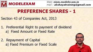 What are Preference Shares   Types of Preference Shares [upl. by Otokam]