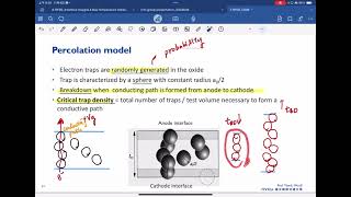 2024 半導體元件可靠度及其失效物理 Reliability and Failure Physics of Semiconductor DevicesLecture 10 [upl. by Oniger]