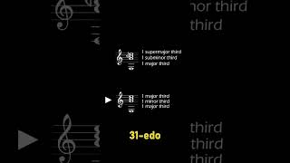 Five 31edo MultipleThird Chords [upl. by Nuahsal358]