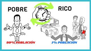 😱💰3 COSAS que hacen los RICOS y los POBRES NO Practícalos [upl. by Elehcir62]