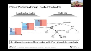 Armin Lederer  Safe ModelBased Control with Gaussian Processes [upl. by Coppins]