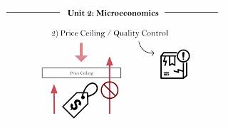 IB Econ Unit 21115  Monopoly Part 4 [upl. by Aicina]