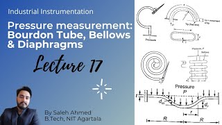 Lecture 17  High Pressure Measurement  Bourdon Tube Bellows amp DiaphragmsPressure Sensing Devices [upl. by Samohtnhoj]