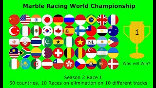 Marble Racing World Championship Elimination Season 2 Race 1  The Marble Race Countryballs [upl. by Avivah]