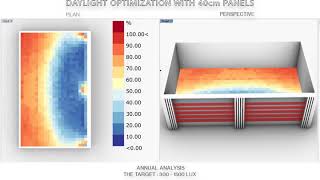 Optimization of Shading Devices for Maximum Daylighting [upl. by Oijimer]