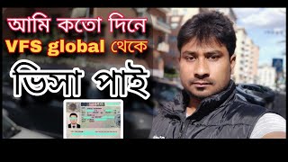 আমি কেমন করে VFS global থেকে ভিসা পেলাম।ইতালির ভিসার নতুন খবর 2024 [upl. by Akcebar]