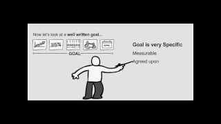 How to Write a SMART Goal [upl. by Ruder]