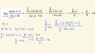 Limite de função logarítmica [upl. by Inerney]