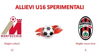 Montecchio Maggiore  Bovolone 120  Allievi Sperimentali Under 16  HIGHLIGHTS [upl. by Anis622]