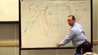 16 Datacenter Fundamentals [upl. by Nivel]