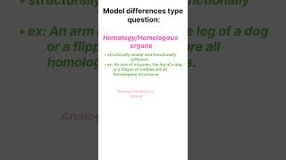 difference between homologous and analogous organseducation science shorts shortvideo [upl. by Ynaittirb]