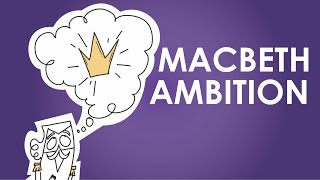 Ambition in Macbeth Thematic Analysis [upl. by Evslin]