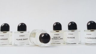 BYREDO Blanche EDP 100ml Unisex Parfüm parfüm mersin byredo bakimshop perfume fragrance [upl. by Kazimir]