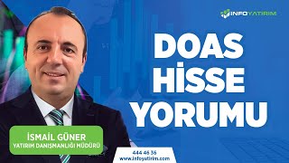 İsmail Günerden DOAS Hisse Yorumu quot29 Ocak 2024 Tarihli Yayındanquot  İnfo Yatırım [upl. by Albie]