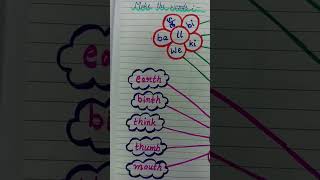 Make the words Worksheetscreationsstudentscorner youtubeshorts [upl. by Rubenstein]