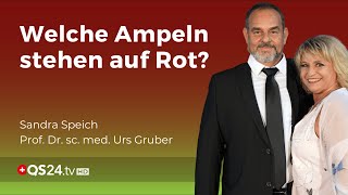 Früherkennung durch epigenetische Labortests  QS24 macht den Test  Dr med Urs Gruber  QS24 [upl. by Eada]