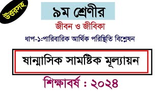 ধাপ১ এর উত্তর। ৯ম শ্রেণির মূল্যায়ন পরীক্ষার২০২৪ ।জীবন ও জীবিকা ।Class 9 jibon o jibika 2024 [upl. by Cataldo]