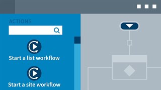 How to install SharePoint workflow manager [upl. by Aitnahc]