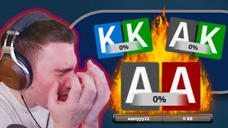 The Worst Session in Online Poker History [upl. by Oicaroh]