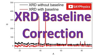 Baseline correction for XRD and FTIR in origin explained step by step [upl. by Drol193]