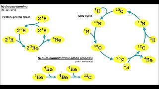 The Beryllium Barrier What It Is and Why It Matters [upl. by Tryck]