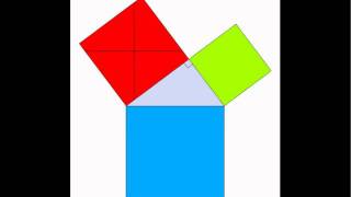 Pythagorean Theorem Visual Proof [upl. by Clementia]