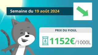 Prix ​​du fioul domestique  semaine du 19 août 2024 [upl. by Geiss222]