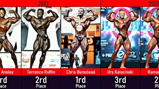 Every Classic Physique Olympia Winners plus the 2nd amp 3rd places [upl. by Latsyek]