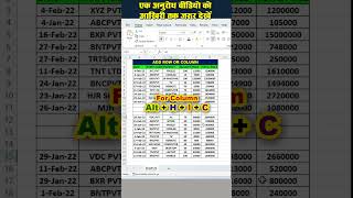 Add Row amp Column in excel using shortcut excel tellingtube microsoftoffice computerexcel [upl. by Fendig]