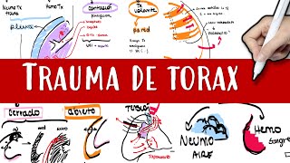 TRAUMA DE TORAX hemotorax NEUMOTORAX abierto cerrado TENSION volante penetrante contuso [upl. by Lunt825]