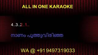 Chandana Manivathil Paathi Chari Karaoke  Marakkunnilla Njan  G Venugopal  Raveendran [upl. by Fay99]