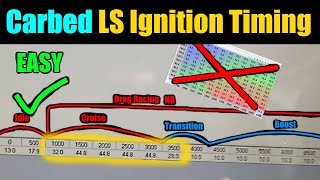 Easy Carbureted LS Ignition Timing Curve Tuning Using Daytona Sensors Smart Spark LS  Carbed LS [upl. by Rodenhouse213]