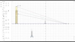 Visual Occultation or Earth Curve [upl. by Gar]