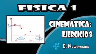 CINEMATICA MRU  Calcular la distancia a la que se debe lanzar una bomba para impactar con un barco [upl. by Esinart]