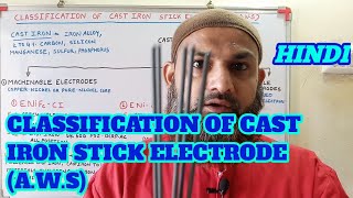 CLASSIFICATION OF CAST IRON STICK ELECTRODE AWS  WELDING ALL TIPS [upl. by Robinia]