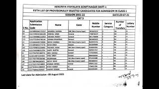 KV GOMTINAGAR LUCKNOW 5 AND 6 LIST For Provisionally Selected Candidates for Admission in Class 1 [upl. by Netsoj]