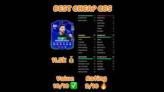 FC 25 ULTIMATE TEAM  CHEAP OVERPOWERED DEFENDERS [upl. by Torras55]