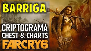 Barriga Criptograma Chest amp Charts Locations  Sierra Perdida El Este  Far Cry 6 Collectibles [upl. by Yeldnarb664]