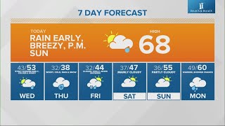 Live Doppler 13 morning forecast  Tuesday Nov 19 2024 [upl. by Annas]