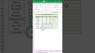 Arbeitszeit in Excel erfassen ✅ Excel tipps tricks karriere finanzen [upl. by Yekciv]