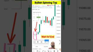 Bullish Spinning top Candlestick strength trading [upl. by Ahselat]