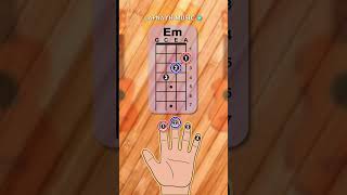 Cómo tocar acordes en el Ukulele UkuleleTutorial AcordesUkulele UkuleleChords UkuleleTabs 7 [upl. by Nevyar929]