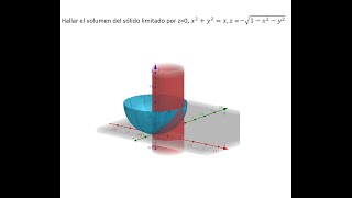 COORDENADAS CILÍNDRICASHallar el volumen del sólido limitado por las funciones [upl. by Leno]