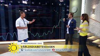 Det är symptomen på diabetes  Nyhetsmorgon TV4 [upl. by Dnomhcir]