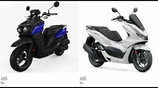 Yamaha Zuma 125 vs Honda PCX 150 Test specification comparison [upl. by Linetta]