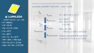 Lumileds Luxeon 1208 COB LED module  how to select the correct LED cooler  thermal calculation [upl. by Kylander]