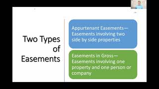 Unit 23 Video Presentation Part 1 Encumbrances including Easements and Liens [upl. by Karp]