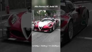 90´s Formula 1 Sound Alfa Romeo 4C 🔥 [upl. by Pawsner]