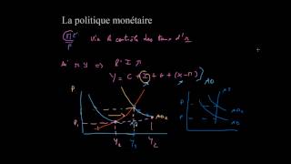 Macroéconomie  Politique monétaire [upl. by Gretal603]